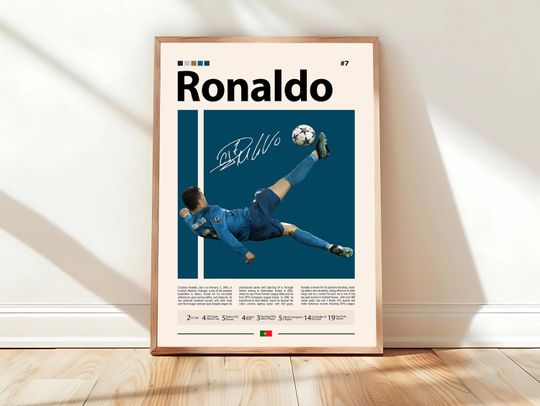 Cristiano Ronaldo Poster, Real Madrid Poster, Soccer Gifts, Sports Poster, Football Poster