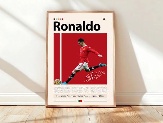 Cristiano Ronaldo Poster, Real Madrid Poster, Soccer Gifts, Sports Poster, Football Poster