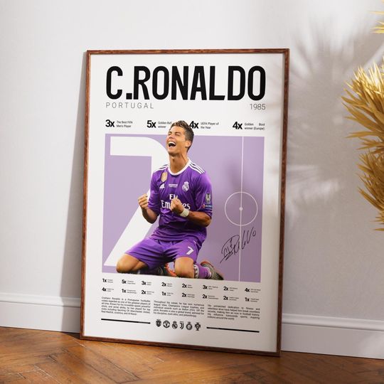 Ronaldo Poster, football Printable Print gift, Soccer Wall Art, Ronaldo Real Madrid