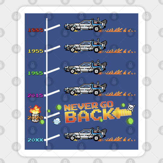 Never Go Back To 2020 Pixel FanArt - Back To The Future - Sticker