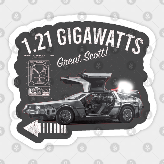 Back to the Future 1.21 Gigawatts DeLorean Car - Back To The Future - Sticker