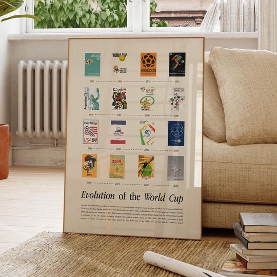 Discover World Cup Poster Evolution, Soccer Wall Art, Evolution of the Soccer Ball, Soccer Gift, Soccer Theme, Soccer Gift, Football Poster