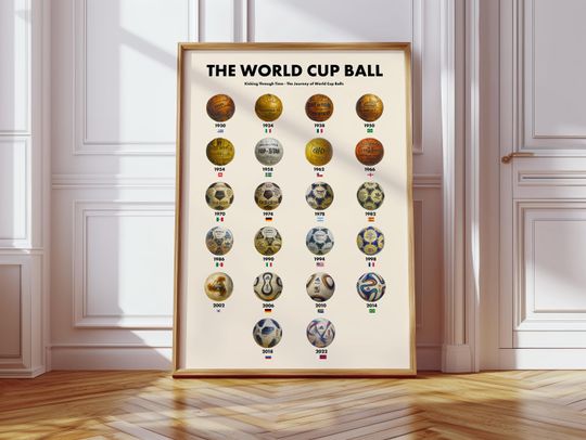 Discover World Cup Ball DIGITAL Poster | Kicking Through Time | Football Print | Development of Football | Football Gift | Wallpaper | Printable Art