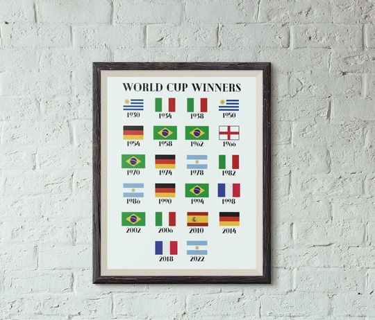 Discover World Cup winners poster, World Cup canvas, gift for soccer/football player, man cave poster, soccer wall art, bedroom poster (no frame)