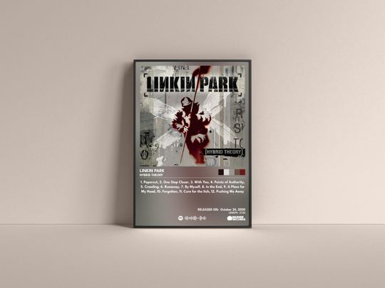 Discover Linkin Park Hybrid Theory Album Poster