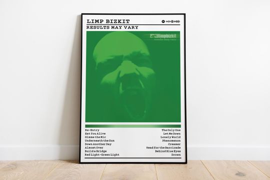 Limp Bizkit "Results May Vary" Album Cover Poster - Matte Finish