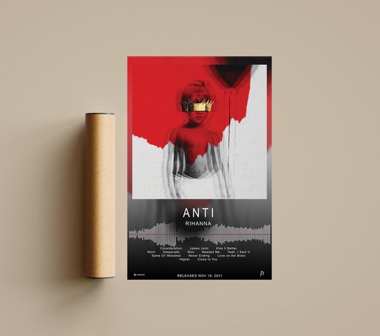 Rihanna Poster | ANTI Poster | Album Poster Prints | Wall Decor Posters | Album Cover | Pop Music Poster