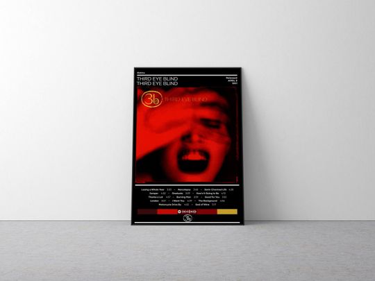 Third Eye Blind Poster | Third Eye Blind Poster | Rock Music Poster