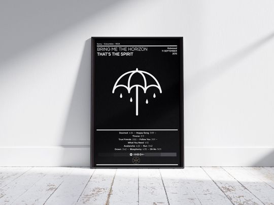 Bring Me the Horizon Poster | That's The Spirit Poster | Rock Music Poster