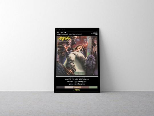 Discover Anthrax Poster | Spreading the Disease Poster | Metal Music Poster | Album Cover Poster | Music Poster Gift | Wall Decor | 4 Color