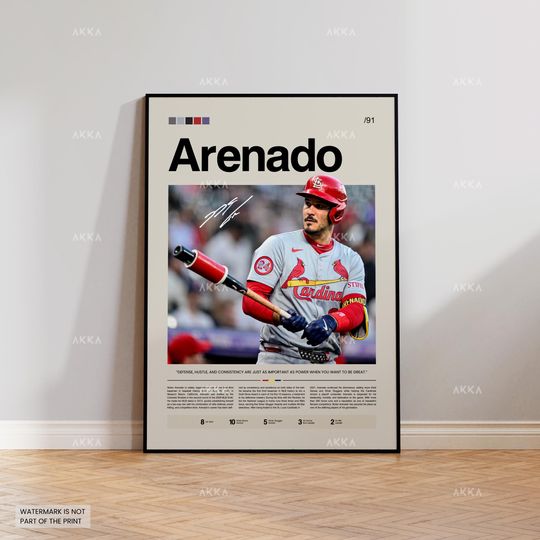 Discover Nolan Arenado Poster, St. Louis Cardinals Wall Art Print, Framed Baseball Decor