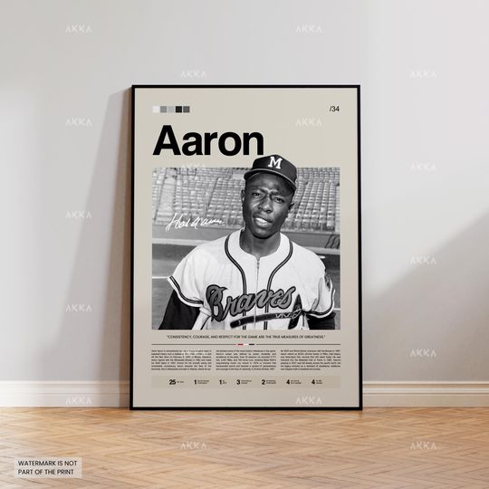 Hank Aaron Poster, Atlanta Braves Wall Art Print, Framed Baseball Decor