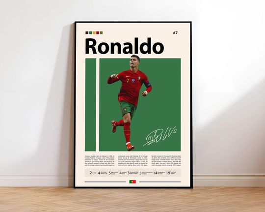 Cristiano Ronaldo Poster, Real Madrid Poster, Soccer Gifts, Sports Poster, Football Poster, Soccer Wall Art, Sports Bedroom Posters