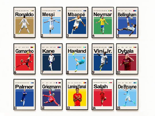 Ronaldo Messi Neymar Mbappe Kane Bellingham Haaland and Posters of Football Legends