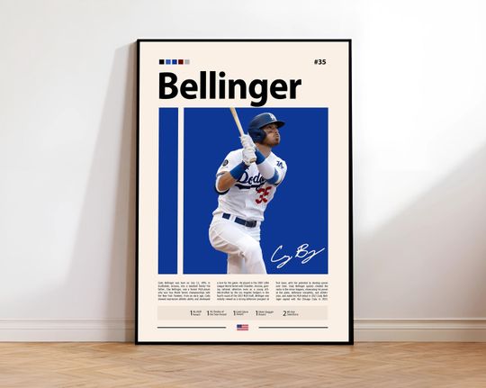 Discover Cody Bellinger Poster, Chicago Cubs Print, MLB Wall Art, Baseball Player Decor, Cubs Fan Gift, Sports Bedroom, Man Cave Print