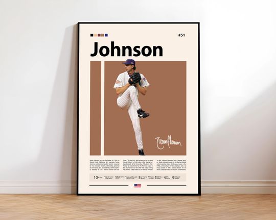 Discover Randy Johnson Poster, Seattle Mariners Wall Art, MLB Print, Baseball Decor, Mariners Fan Gift, Sports Bedroom, Man Cave Artwork