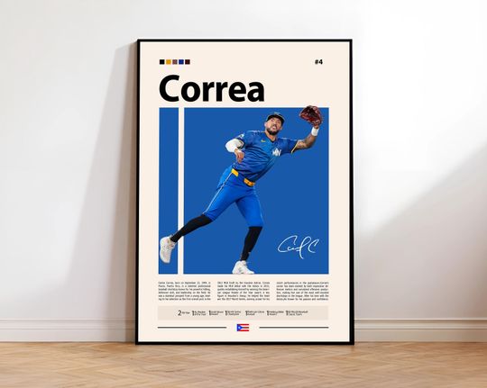 Discover Carlos Correa Poster, Minnesota Twins Print, MLB Wall Art, Baseball Player Decor, Twins Fan Gift, Sports Bedroom, Man Cave Print