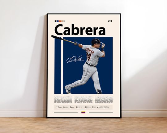 Discover Miguel Cabrera Poster, Detroit Tigers Print, MLB Wall Art, Baseball Player Decor, Tigers Fan Gift, Sports Bedroom, Man Cave Print