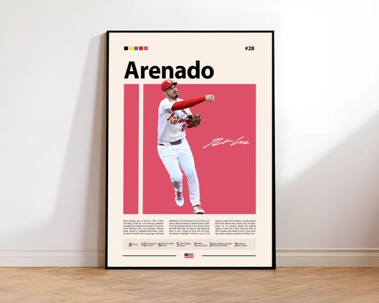 Discover Nolan Arenado Poster, St. Louis Cardinals Print, MLB Wall Art, Baseball Player Decor, Cardinals Fan Gift, Sports Bedroom, Man Cave Print