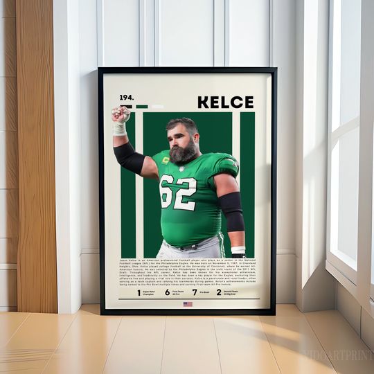 Discover Jason Kelce Poster, Football Poster, football Poster, Sports Poster, Football Prints, football Wall Art, Sports Bedroom Posters