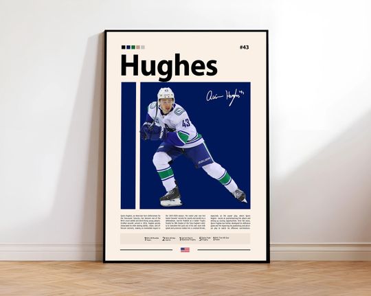 Discover Quinn Hughes Poster, Vancouver Sports Poster, football Fans, Football Poster, football Wall Art, Sports Bedroom Posters