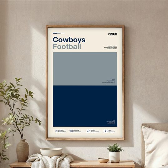 Discover Dallas Cowboys Football Poster - Team History Art - Premium Matte Vertical Poster for Cowboys Fans