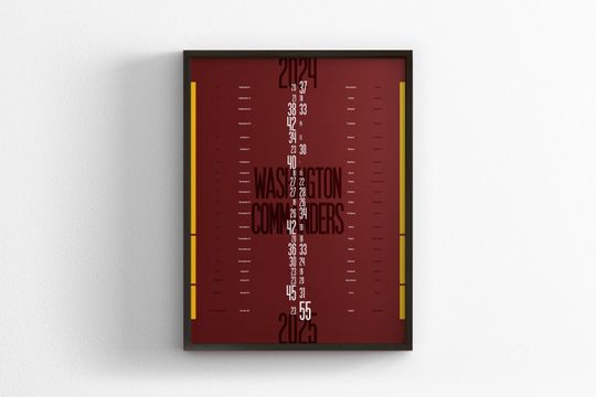 2024 Washington Commanders Minimal Wall Art Poster Canvas Framed Sports Decor Football Jayden Final Score