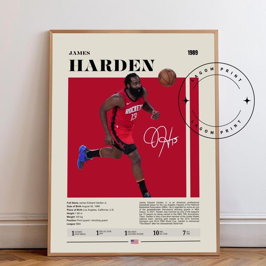 James Harden NBA Print: Minimalist Basketball Art, The Beard Poster