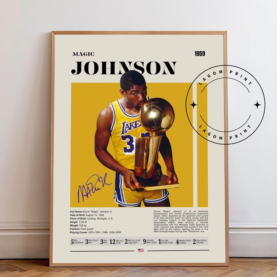 Discover Magic Johnson Poster  NBA Legend Wall Art  Showtime Era Basketball Print, Vintage Sports Decor for Fans and Collectors