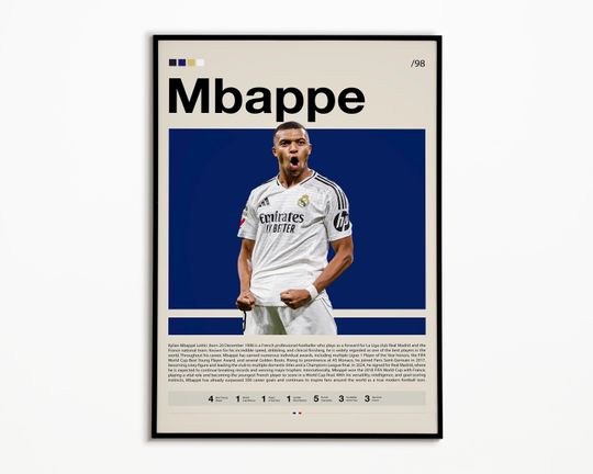 Discover Kylian Mbapp Poster, Real Madrid Poster, Sports Poster, Soccer Gifts, Football Poster, Sports Bedroom Posters, Soccer Wall Art