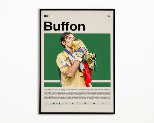 Discover Gianluigi Buffon Poster, Italian Footballer, Soccer Gifts, Sports Poster, Football Player Poster, Soccer Wall Art, Sports Bedroom Posters