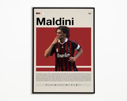 Discover Paolo Maldini Poster, AC Milan Poster, Soccer Gifts, Sports Poster, Football Player Poster, Soccer Wall Art, Sports Bedroom Posters