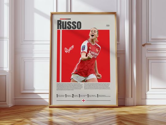 Discover Alessia Russo Poster, England Footballer, Arsenal Poster, Sports Poster, Football Player Poster, Soccer Wall Art, Sports Bedroom Posters