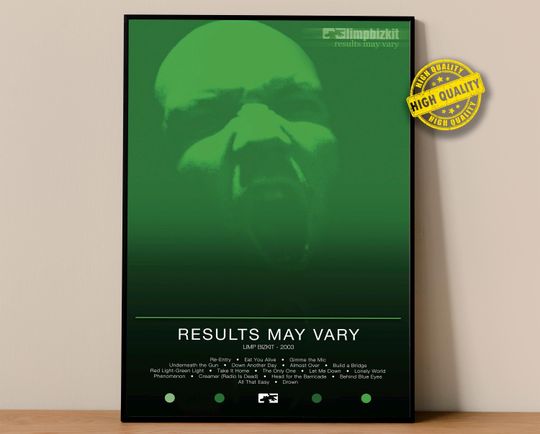 Limp Bizkit Poster | Results May Vary Poster | Album Poster Prints