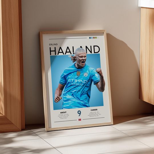 Discover Erling Haaland Retro Football Poster: Norway Striker Print