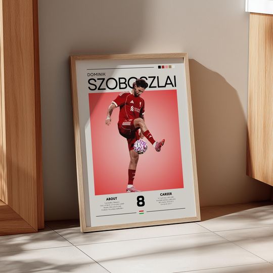 Discover Dominik Szoboszlai Liverpool Poster: Modern Hungary Soccer Art