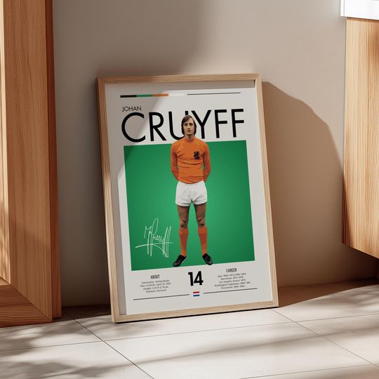 Discover Johan Cruyff Poster: Retro Dutch Football Legend Art Print