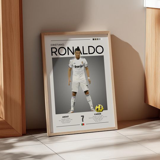 Cristiano Ronaldo Real Madrid Poster: Retro Bwin Era Football Art
