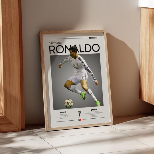 Cristiano Ronaldo Poster: Real Madrid Champions League Retro Print