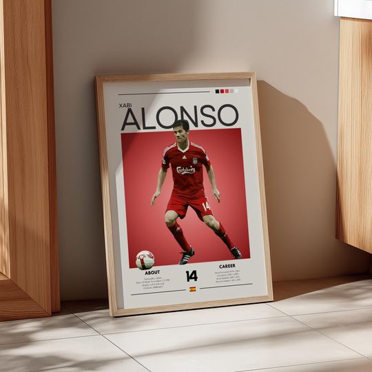 Discover Xabi Alonso Poster: Retro Spain Football Print - La Roja Legend
