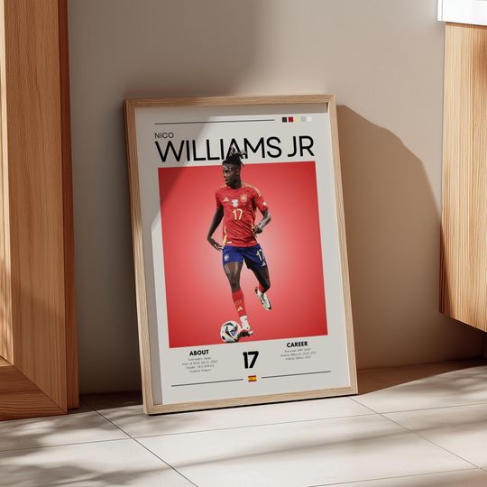 Discover Nico Williams Spain Soccer Poster: Retro Football Wall Art