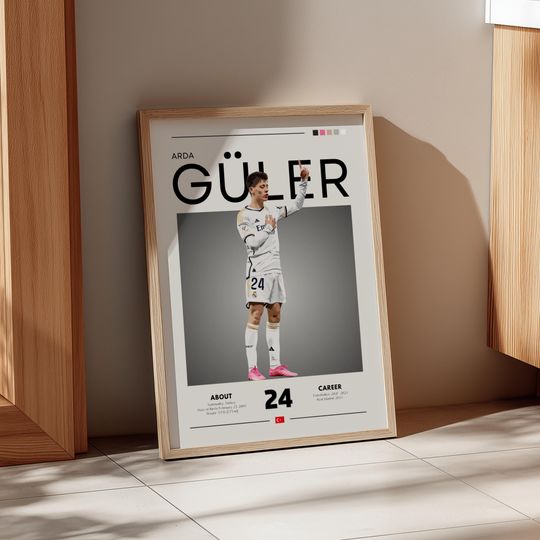 Discover Arda Guler - Real Madrid Retro Football Poster - Turkish Wonderkid Art