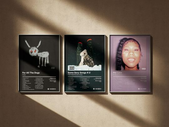Discover Drake Poster - Minimal Digital Art Prints - Album Cover Wall Decor Set