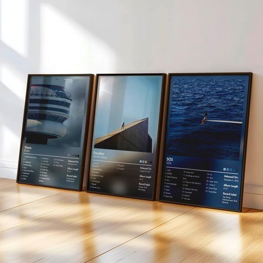 Discover Custom Album Posters | Request Any Album | Personalised Room Decor | Aesthetic Music Print Art | Custom Music Poster | Album Art