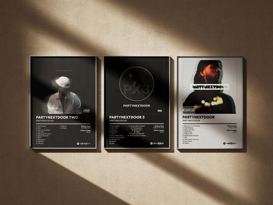 Discover PARTYNEXTDOOR Poster - Album Cover Wall Decor Set