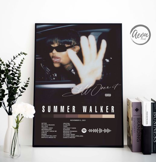 Discover Album Poster _ Wall Art Printing _ Custom Poster _ Wall Decor _ Printable Art