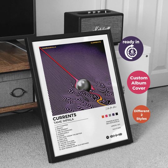 Discover Custom Album Cover Poster, Sets of Album Cover Posters, Tracklist Poster, Custom Music Poster, Custom Song Poster, Album Printable Wall Art