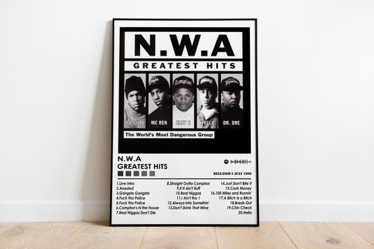Discover N.W.A Poster Print | GREATEST HITS Poster | Music Poster | Album Cover Poster | Wall Decor | Music Gift | Room Decor