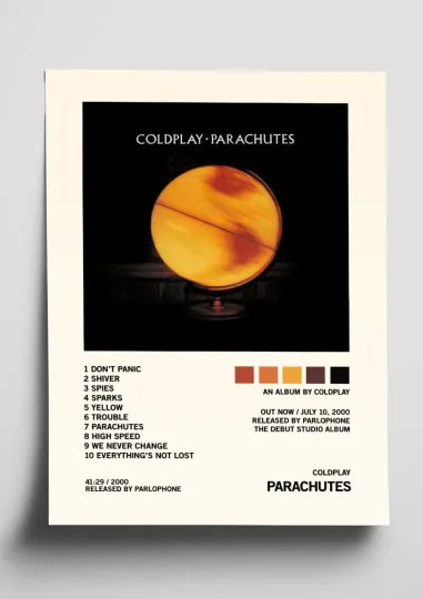 Discover Coldplay 'Parachutes' Album Art Tracklist Poster No Frame, Music Poster