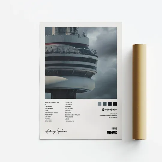 Discover Drake, Views, Album Art Poster, Print, Music, Tracklist